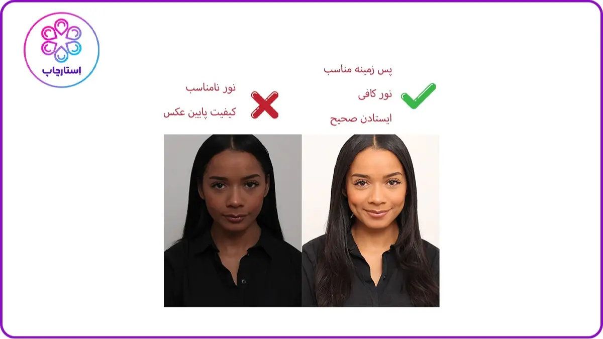 عکس پاسپورت چه ابعادی دارد